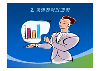 경영전략 경영전략 정의 경영전략 소개 경영전략 과정 기업수준전략수립-8