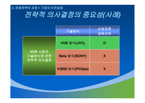 경영전략 경영전략 정의 경영전략 소개 경영전략 과정 기업수준전략수립-11