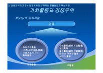 경영전략 경영전략 정의 경영전략 소개 경영전략 과정 기업수준전략수립-18