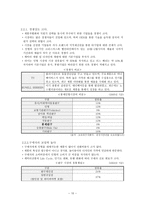 경영전략 기업사례분석 세계 1위를 향한 인형의 꿈 오로라월드의 성공전략-10