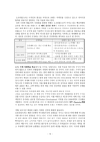 경영전략 기업사례분석 세계 1위를 향한 인형의 꿈 오로라월드의 성공전략-19