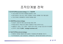 경영전략 레포트-10