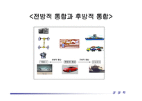 경영전략 레포트-12