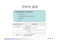 경영전략 레포트-15