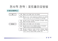 경영전략 레포트-17