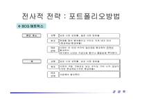 경영전략 레포트-18