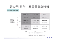 경영전략 레포트-19