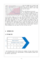 경영전략론 도레이 첨단소재 도레이첨단소재의 신성장동력 도레이첨단소재 회사-9