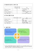 경영전략론 도레이 첨단소재 도레이첨단소재의 신성장동력 도레이첨단소재 회사-12