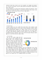 경영전략론 도레이 첨단소재 도레이첨단소재의 신성장동력 도레이첨단소재 회사-14