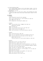 경영정보시스템 유한킴벌리의 SCM 도입사례-4