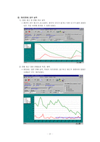 경영정보시스템 유한킴벌리의 SCM 도입사례-12