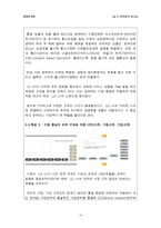 경영조직론 LG U 조직분석 보고서 LG U 조직분석-14