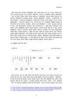 경영조직론 What is KAL 대한항공 기업소개, 대한항공 조직구-8