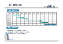경영학원론 기업 사례 연구 ★ 가온미디어 주식회사 기업 소개-3