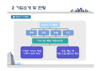 경영학원론 기업 사례 연구 ★ 가온미디어 주식회사 기업 소개-5