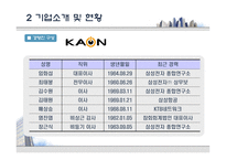 경영학원론 기업 사례 연구 ★ 가온미디어 주식회사 기업 소개-11