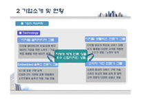 경영학원론 기업 사례 연구 ★ 가온미디어 주식회사 기업 소개-15