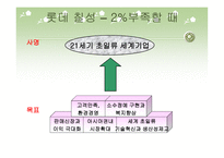 경제경영 2 부족 할 때의 성공요인과 니어워터 O 의 실패요인 비교분석-9