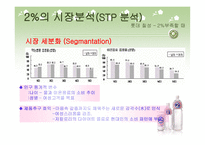 경제경영 2 부족 할 때의 성공요인과 니어워터 O 의 실패요인 비교분석-11
