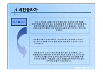 경제경영 6시그마 도입 성공사례 금호타이어-9