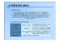 경제경영 6시그마 도입 성공사례 금호타이어-12