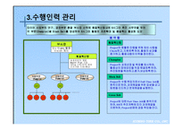 경제경영 6시그마 도입 성공사례 금호타이어-13