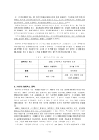경제경영 ABB의 매트릭스조직-10