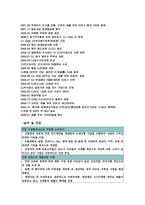경제경영 CJ 경영분석 보고서-5