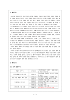 경제경영 CJ 엔터테인먼트 기업분석-2