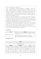 경제경영 CJ 엔터테인먼트 기업분석-5