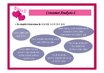 경제경영 Diane 35의 MPR-8