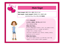경제경영 Diane 35의 MPR-12