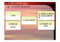 경제경영 EU 의 공동통상정책-7
