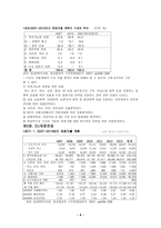경제경영 EU 재정정책 및 조세정책-9
