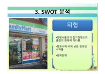 경제경영 FAMILYMART 패밀리 마트 경영 분석-12