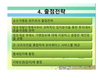 경제경영 FAMILYMART 패밀리 마트 경영 분석-13