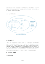 경제경영 HP 기업 경영 분석-14