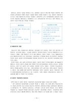 경제경영 HP 기업 경영 분석-15
