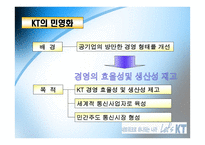 경제경영 KT 기업조사-7