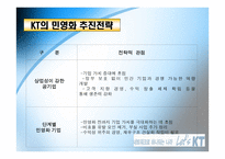 경제경영 KT 기업조사-8