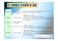 경제경영 KT 기업조사-10