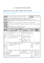 경제경영 God Field 신입사원교육 기획안-5