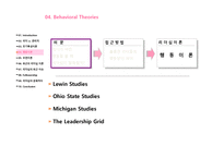 경제경영 Leadership and Followership-7