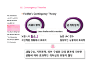 경제경영 Leadership and Followership-13