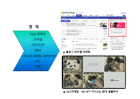 경제경영 online marketing-7