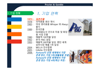 경제경영 P G 기업분석 PROCTER GAMBLE-5