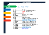 경제경영 P G 기업분석 PROCTER GAMBLE-6