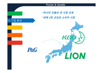 경제경영 P G 기업분석 PROCTER GAMBLE-12
