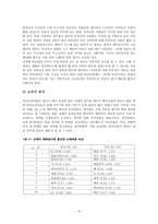 경제경영 Reflect com 한국 진출 전략-8